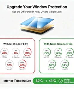 Shimao Paint Protection Film product image (53)